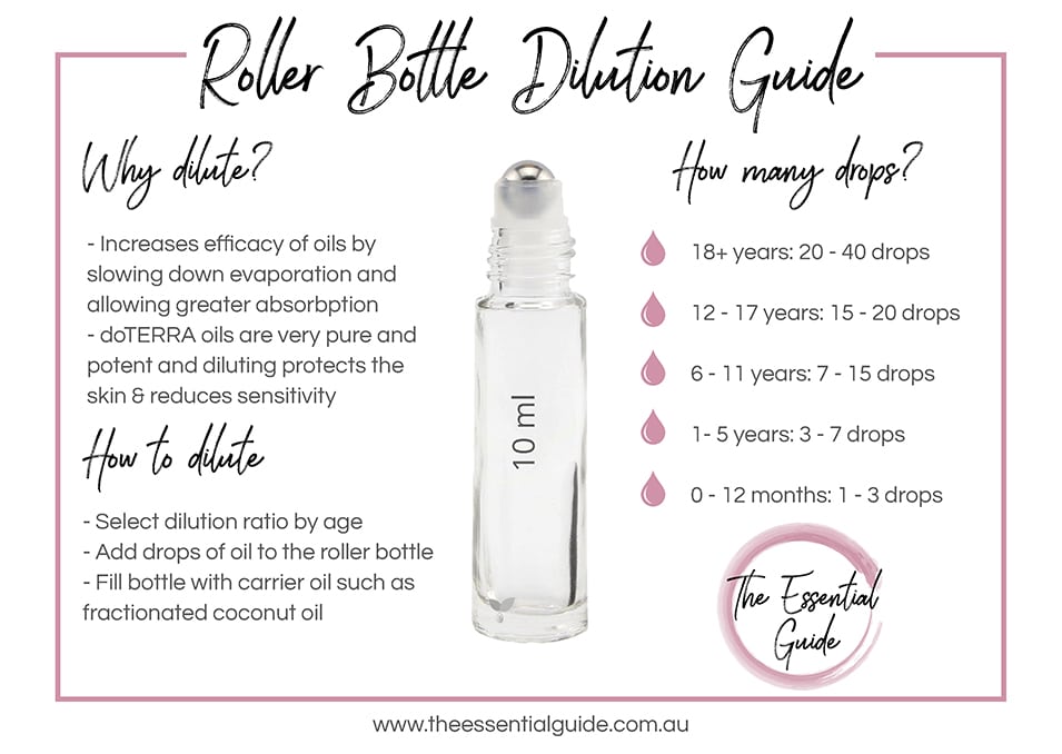 Roller Bottle Dilution Guidelines